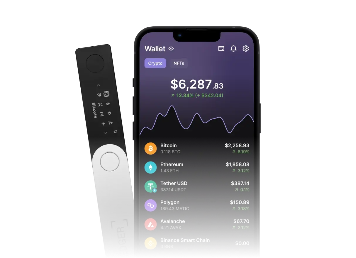 Czym jest i jak działa Ledger? - Sieć kantorów Bitcoin Quark